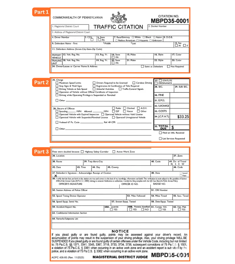 Pennsylvania traffic ticket