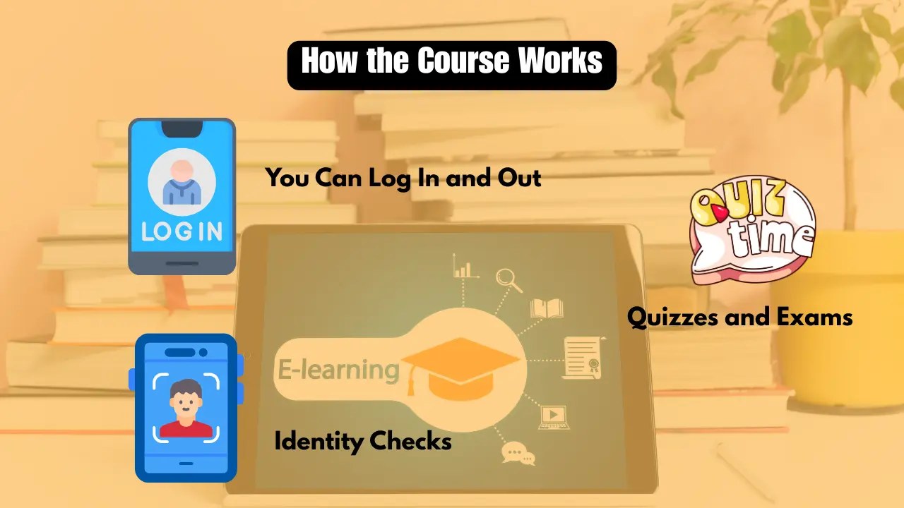 How course work